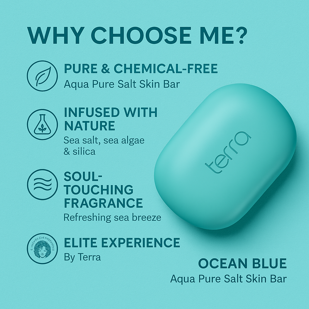 Terra Ocean Blue – Purifying Salt Bar